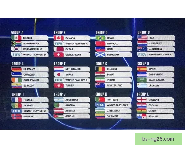 2026世界杯官方宣布为各参赛球队打造全球顶级训练设施