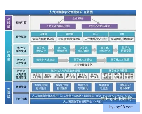 从数据视角深度解构世俱杯赛场表现与胜负逻辑体系演变规律分析