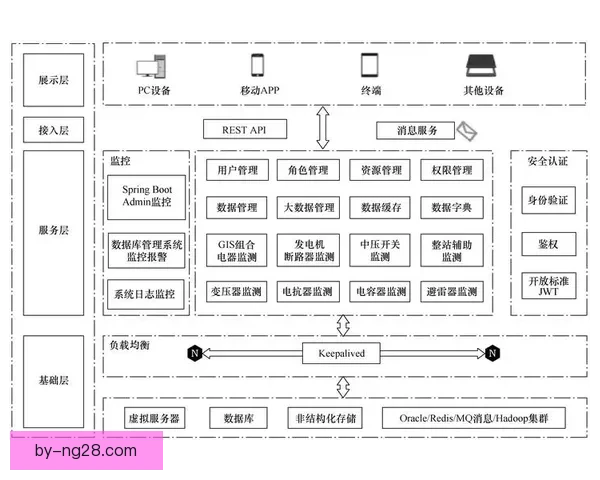 亚洲杯赛场冷门风险的全景评估与预警应对策略研究